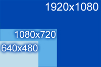 HD Resolution Solutions whitepaper